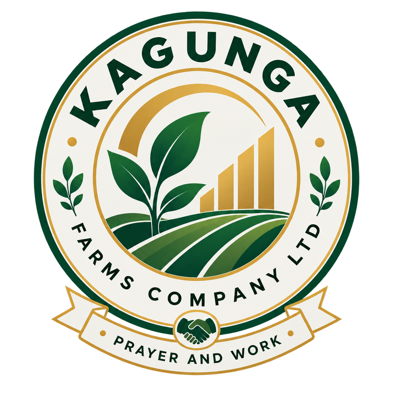 Kagunga Farms Company Limited